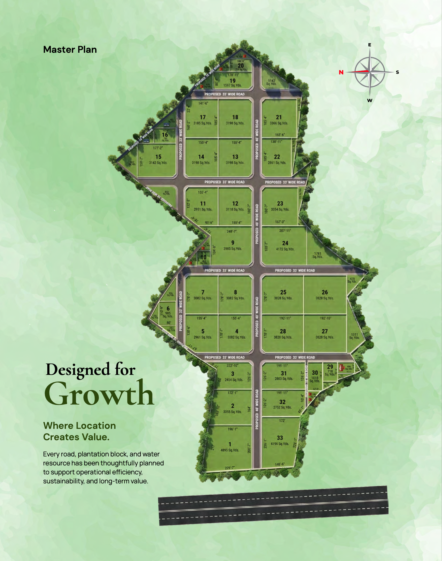 Green Gold Esthana master plan — 33 numbered plots with internal roads and plantation buffer