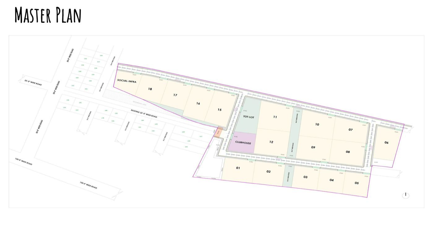 Vann Esthana master plan — 18 numbered villa plots, clubhouse and tot-lot